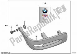 kit di retrofit, barra di sicurezza in plastica