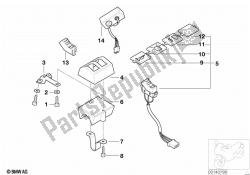 switch, autoriteiten