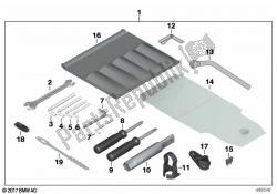 auto gereedschap