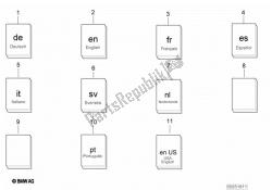 manuales de reparación