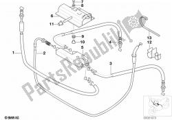 cable bowden / distribuidor de cable