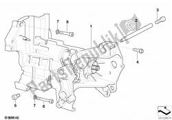 transmisión manual con forma de diente profundo