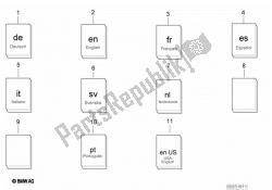 manuales de reparación