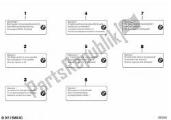 etykieta „integralny abs”