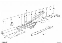 outil de voiture