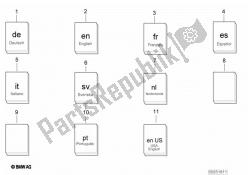 manuales de reparación