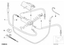 cable bowden / distribuidor de cable