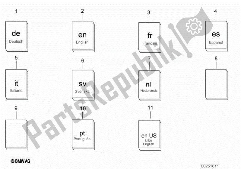 Tutte le parti per il Manuali Di Riparazione del BMW R 1150 RT 22 2001 - 2006