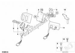 switch, autoriteiten