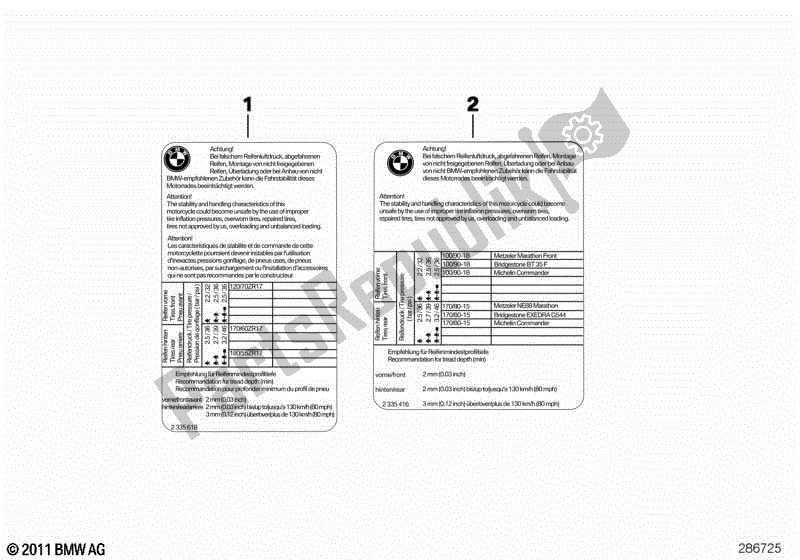 All parts for the Label 