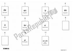 manuales de reparación