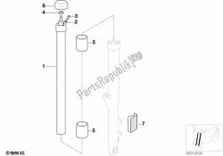 Stanchion