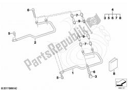 set porta alforjas