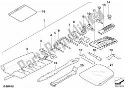 auto gereedschap