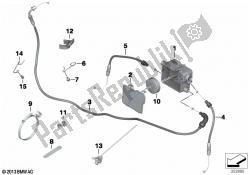 cavo bowden / distributore di cavi