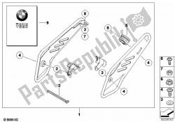 Kit, frame guard