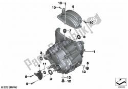 trasmissione manuale