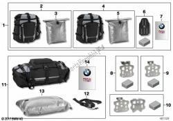 Luggage system 