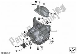 trasmissione manuale