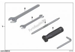 auto gereedschap