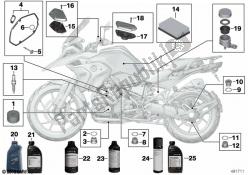 aceite de motor / servicio de mantenimiento