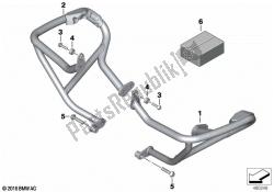 barre de protection moteur