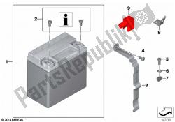 batterie avec support