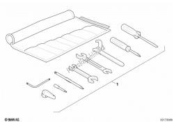 auto gereedschap