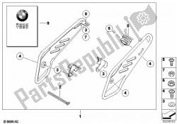 Kit, frame guard