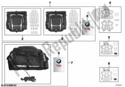 Miscellaneous luggage system