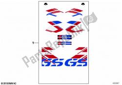 Sticker set 'GS'