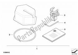 kit de primeros auxilios