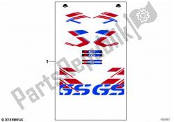 Sticker set 'GS'