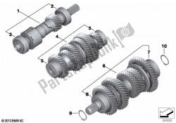 Transmission shafts