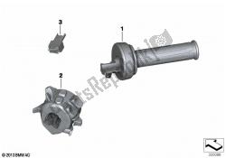 regolazione automatica della velocità