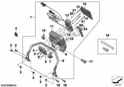 retrofit gps preparati