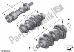 Transmission shafts