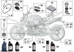 aceite de motor / servicio de mantenimiento