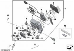 Retrofit GPS preparations