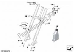 Service of telescopic forks