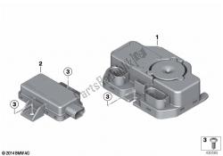 Control units for DWA and TPM