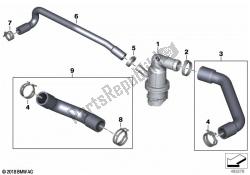 conduites de liquide de refroidissement