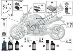 aceite de motor / servicio de mantenimiento