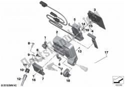 Preparation for navigation system