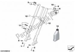 Service of telescopic forks