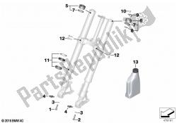 Service of telescopic forks