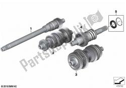 Transmission shafts