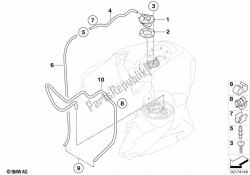 ventilazione del serbatoio del carburante