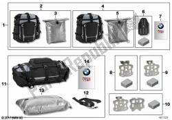 Luggage system 