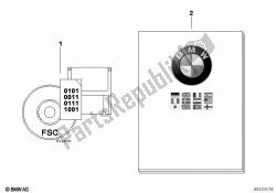 actualización de bluetooth